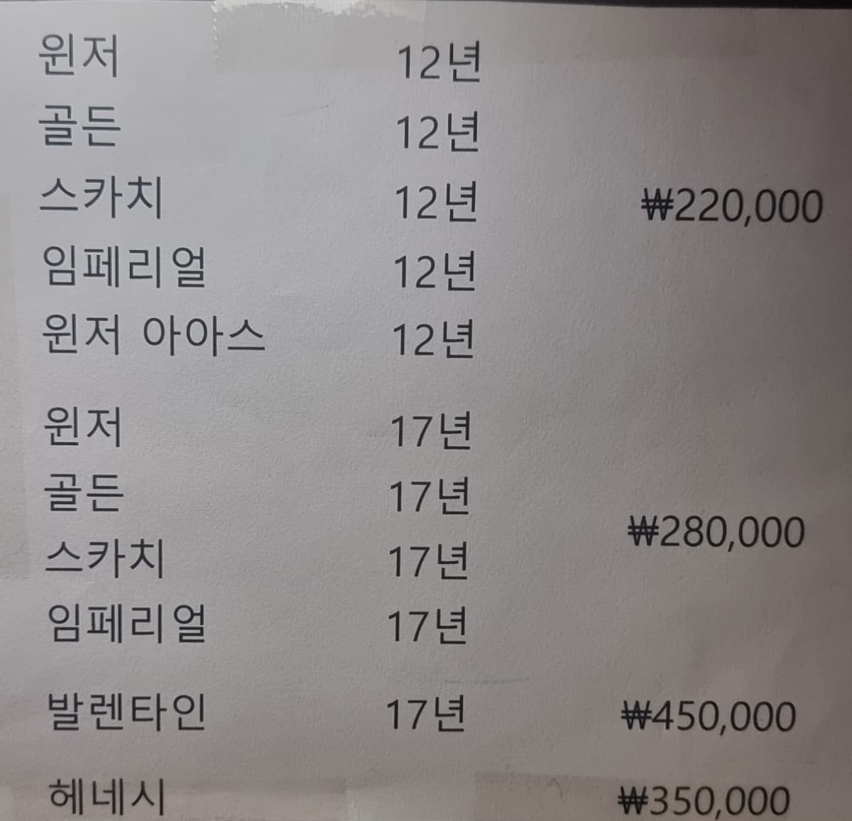 서울 서대문 창천동 베리굿 (문○주 실장) 주대 및 메뉴 가격표 안내 (0)