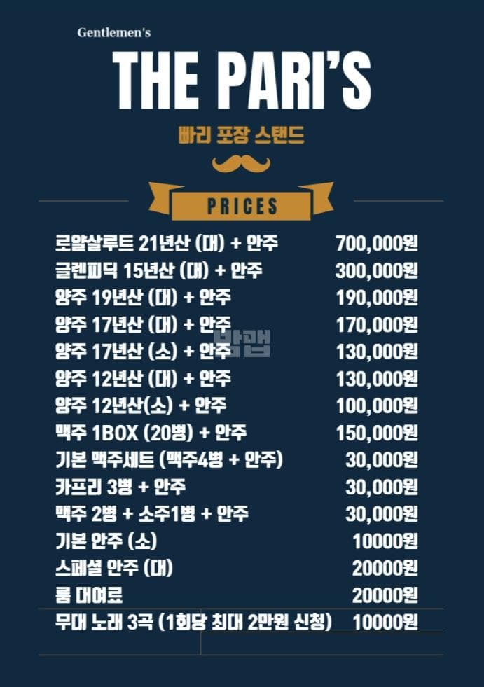 부산 북구 덕천동 빠리포장센타 (장○주 사장) 주대 및 메뉴 가격표 안내 (0)