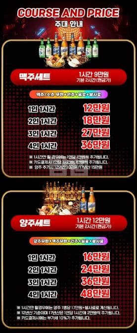 광주 북구 신안동 술마시는달콤노래홀 (정○영 실장) 주대 및 메뉴 가격표 안내 (0)