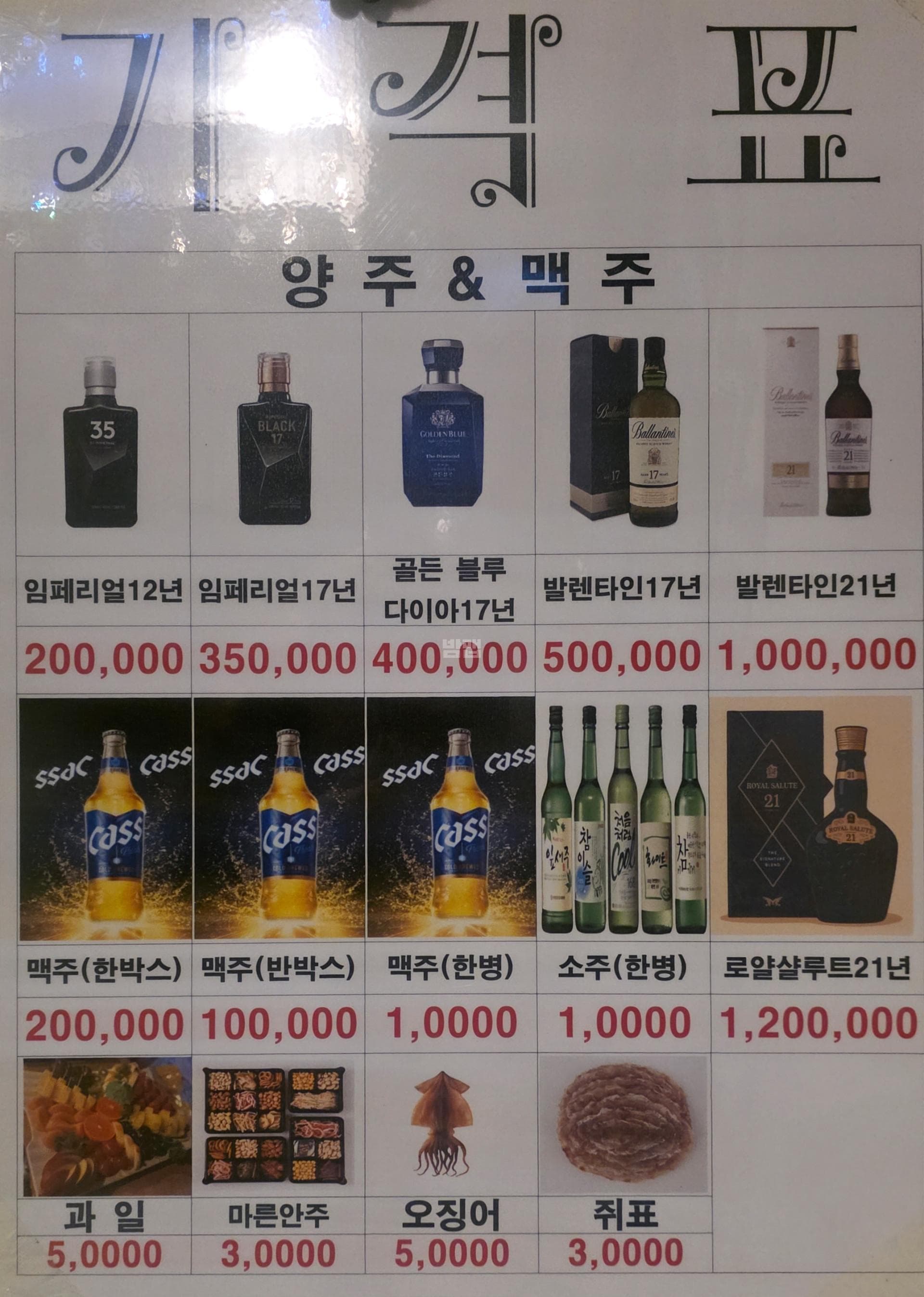 울산 남구 삼산동 자전거 (김○우 실장) 주대 및 메뉴 가격표 안내 (0)