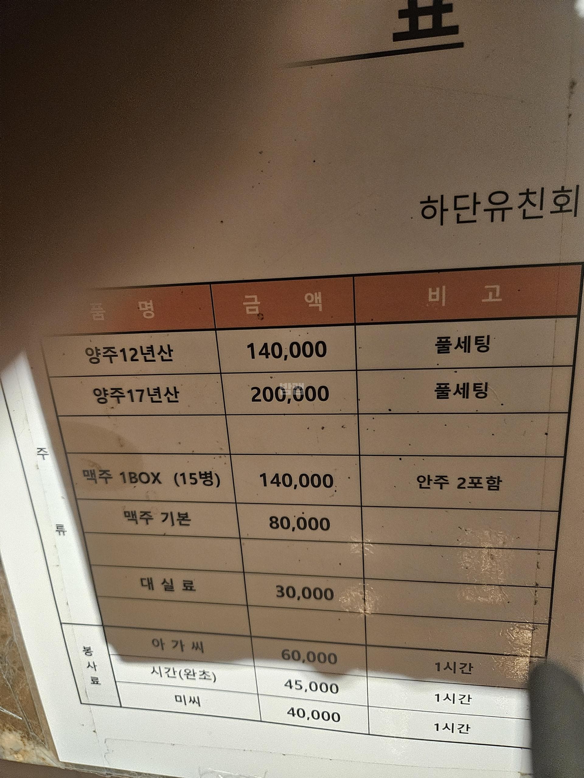 부산 사하 하단동 서방님 (김○옥 실장) 주대 및 메뉴 가격표 안내 (0)
