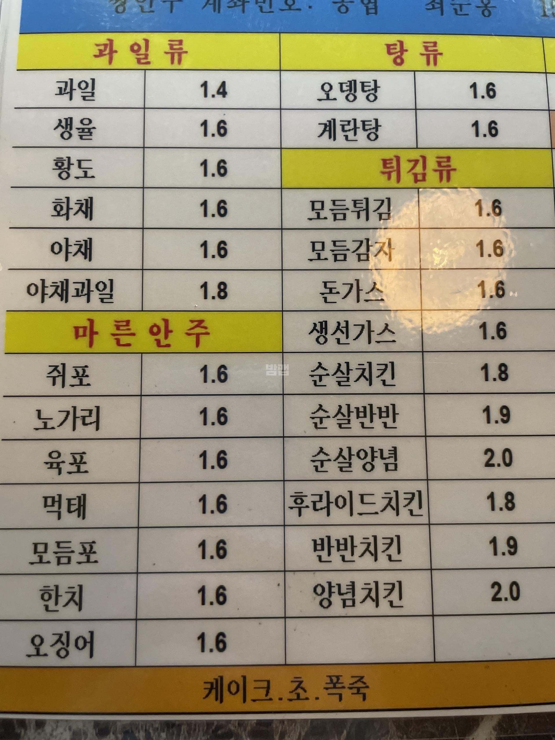 경기 안산 고잔동 텍사스노래광장 (하○림 실장) 주대 및 메뉴 가격표 안내 (0)